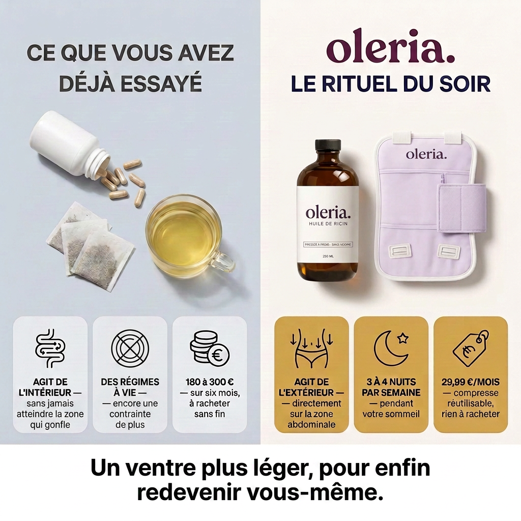 Thermo-Infusion Abdominale Oleria®